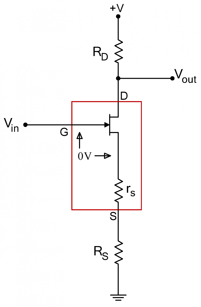 Lab 5 JFET Circuits II Instrumentation LAB